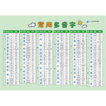 小學(xué)生速記表常用多音字 小學(xué)生速記表常用多音字