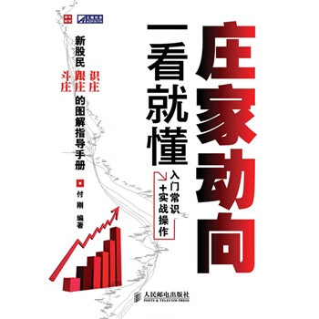 莊家動向一看就懂