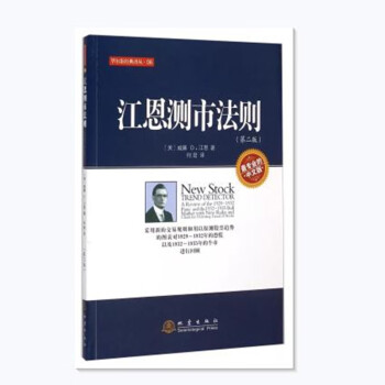 江恩測市法則