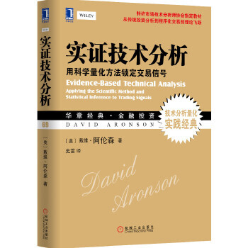 實證技術分析