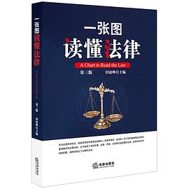 一張圖讀懂法律