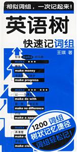 英語樹快速記詞組