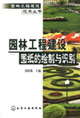 園林工程建設(shè):圖紙的繪制與識別