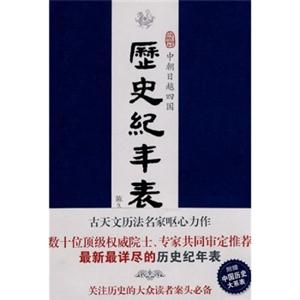 中朝日越四國歷史紀年表 中朝日越四國歷史紀年表